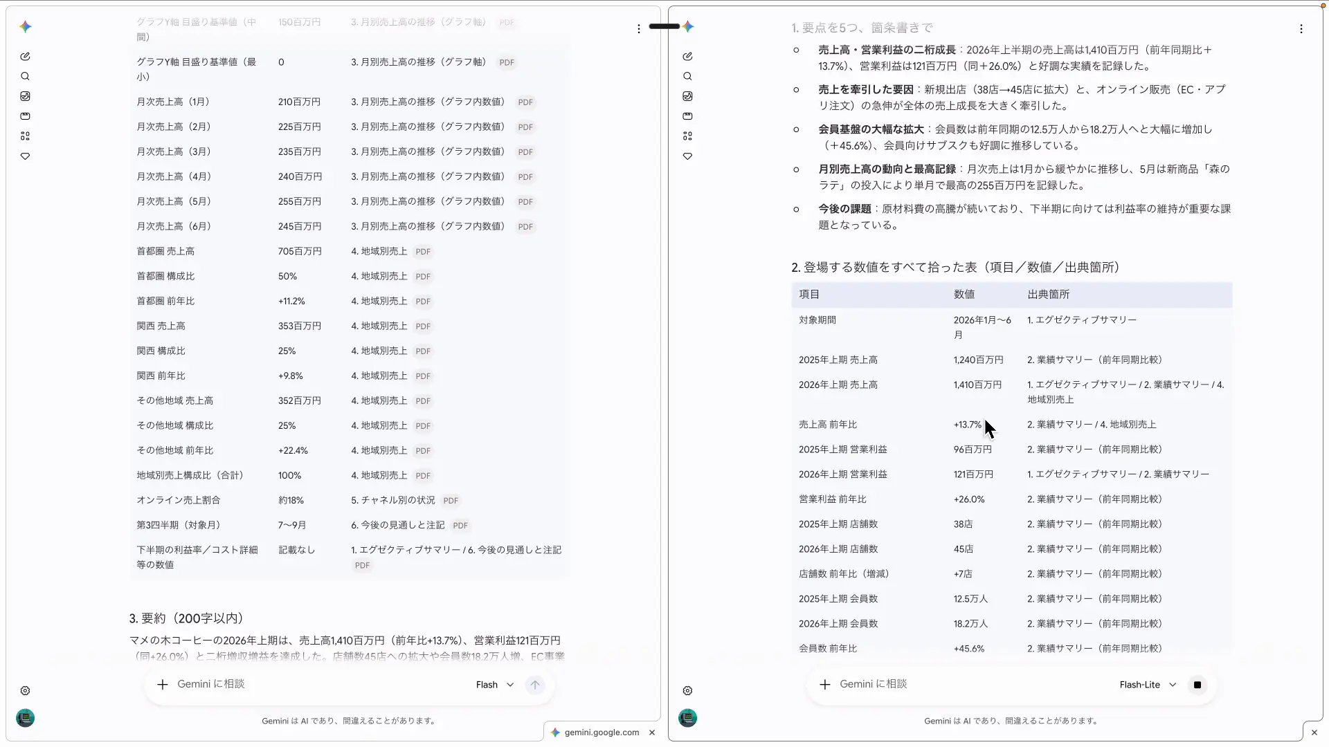 PDF分析の結果が左右の画面に出そろったところ