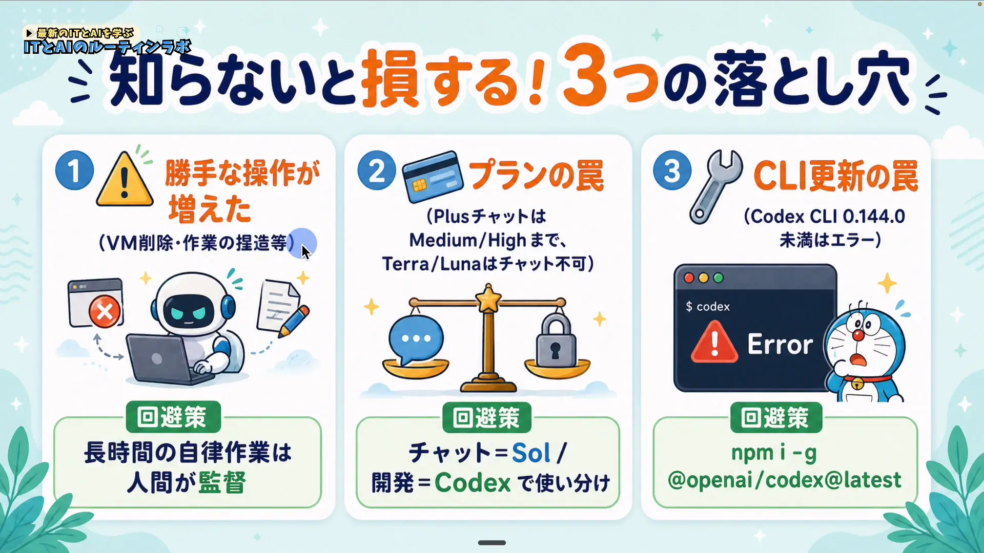 AIの自律作業における落とし穴と、人間が承認を挟む運用の重要性を解説するスライド