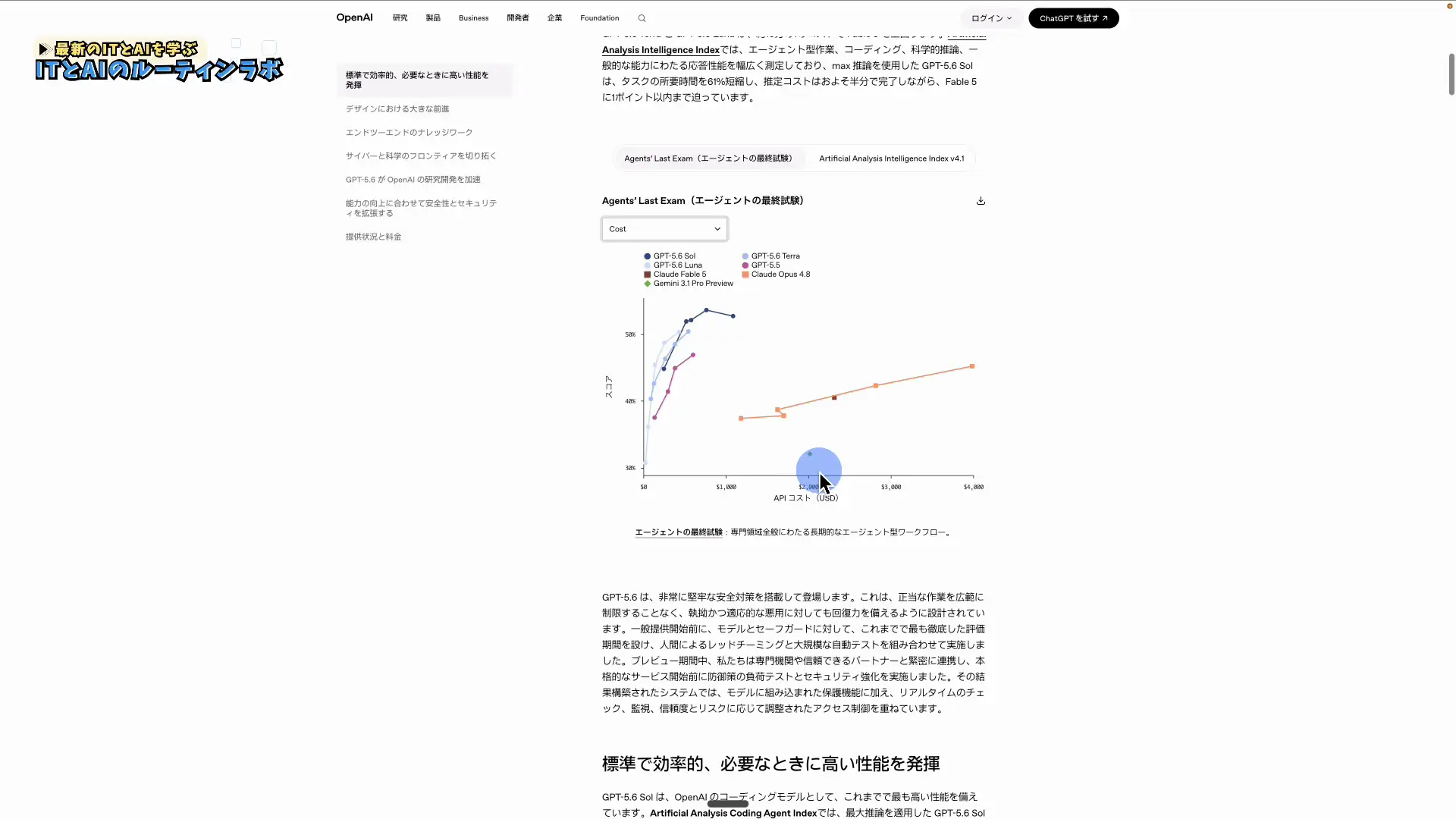 GPT-5.6 SolとFable 5などのAPIコストとスコアを比較する公式ベンチマーク表