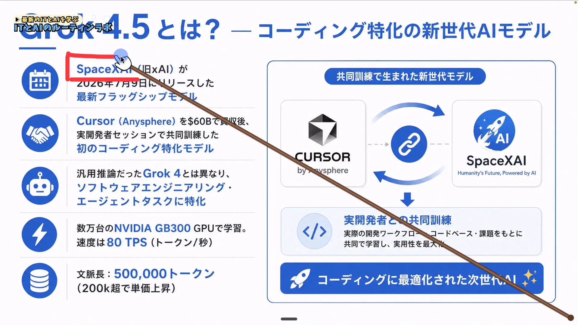 Grok 4.5の公式紹介画面(SpaceXAIのモデル概要)