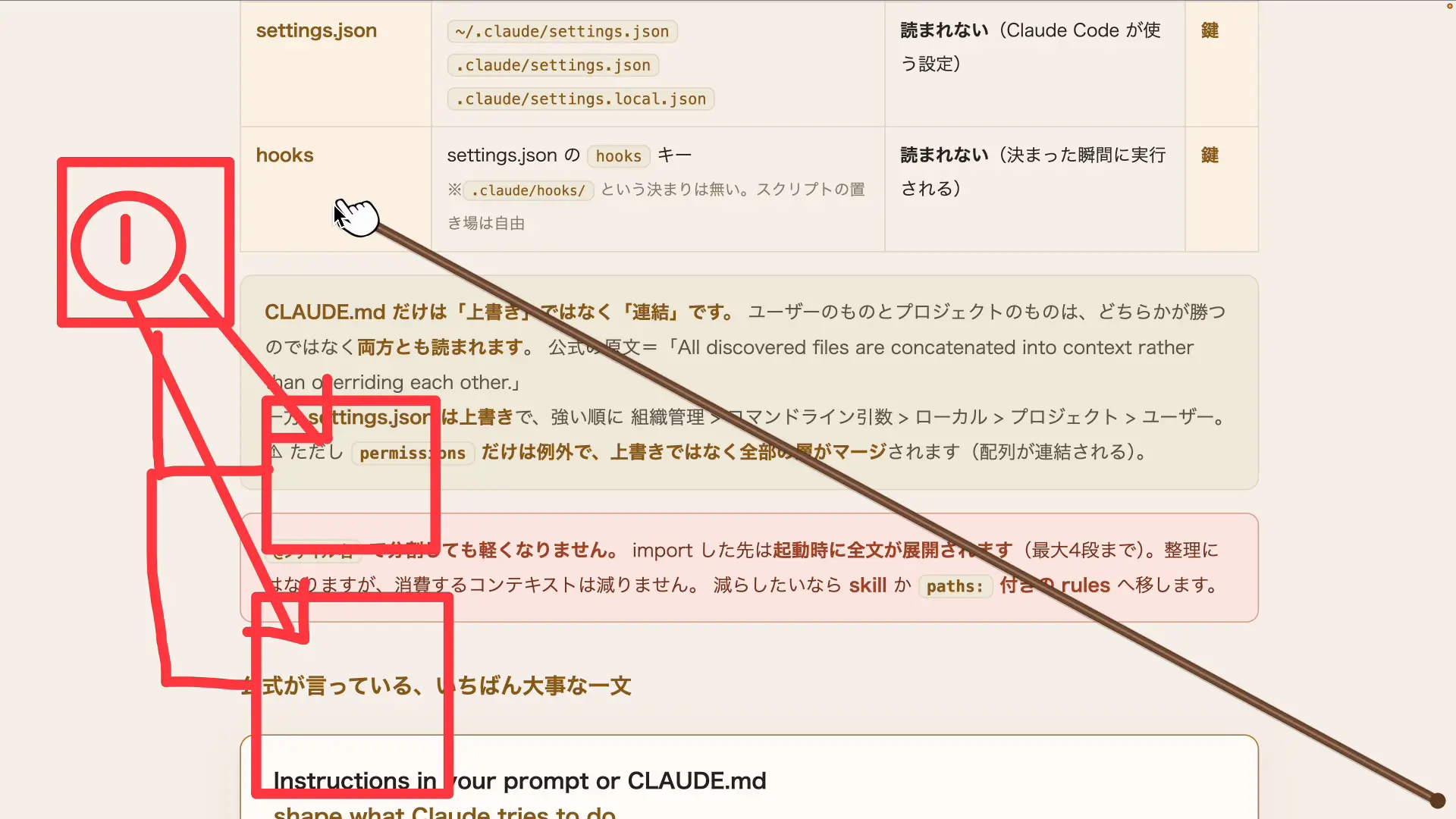 CLAUDE.mdを簡潔に保つ推奨についての解説画面