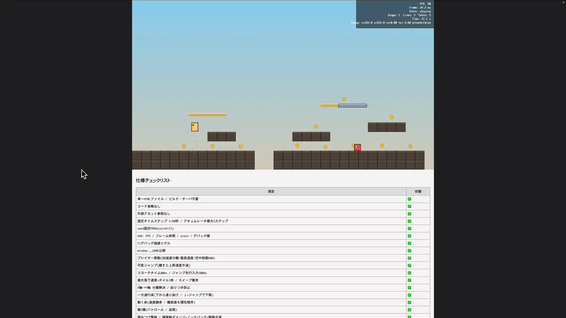 V4 Proが生成した2Dアクションゲームのプレイ画面