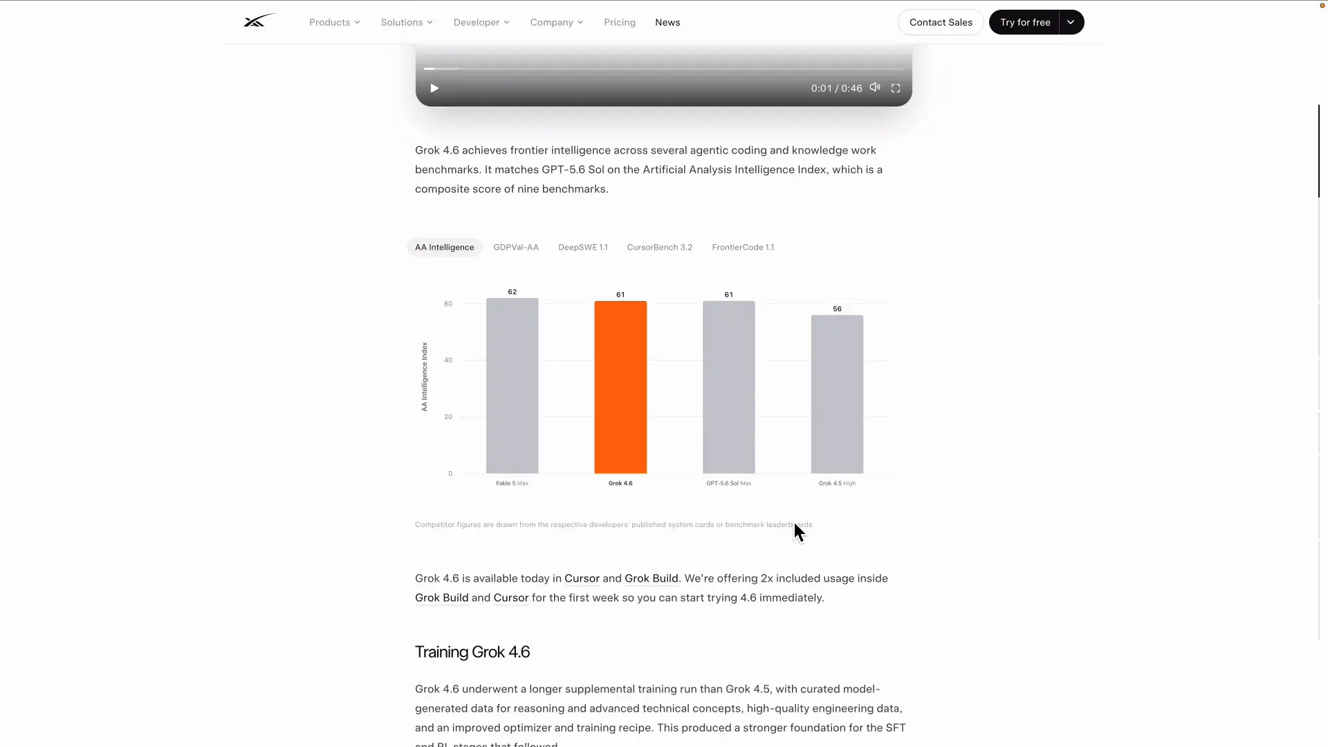 SpaceXAI公式サイトのGrok 4.6アナウンスページ