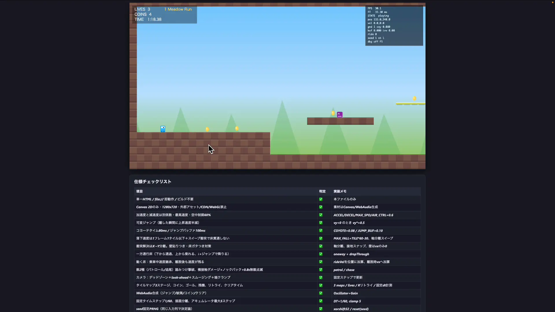 Grok 4.6が生成した2Dアクションゲームのプレイ画面