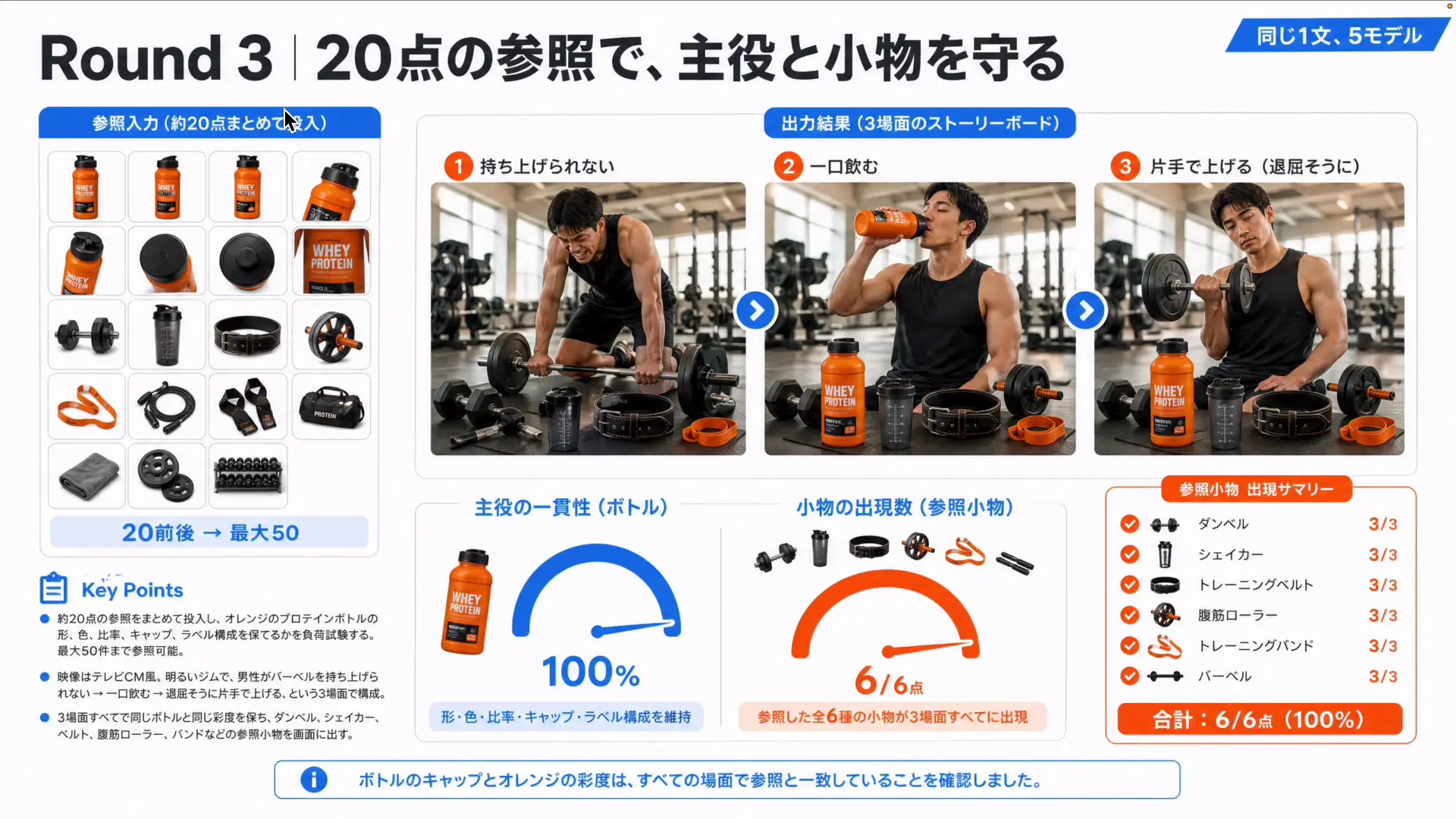 リファレンス用に用意した筋トレグッズの参照画像