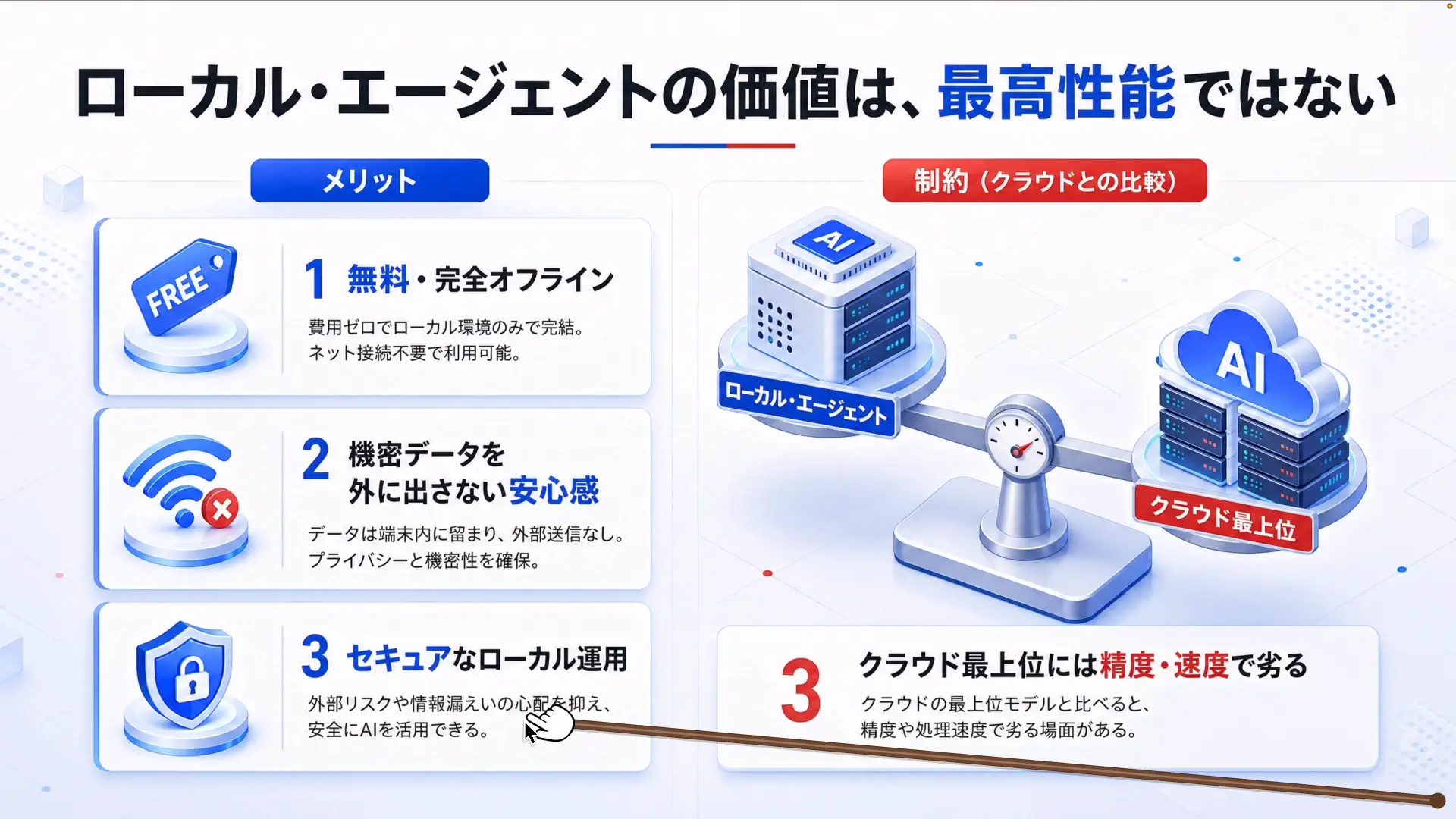 ローカルで動かす価値と制約をまとめたスライド