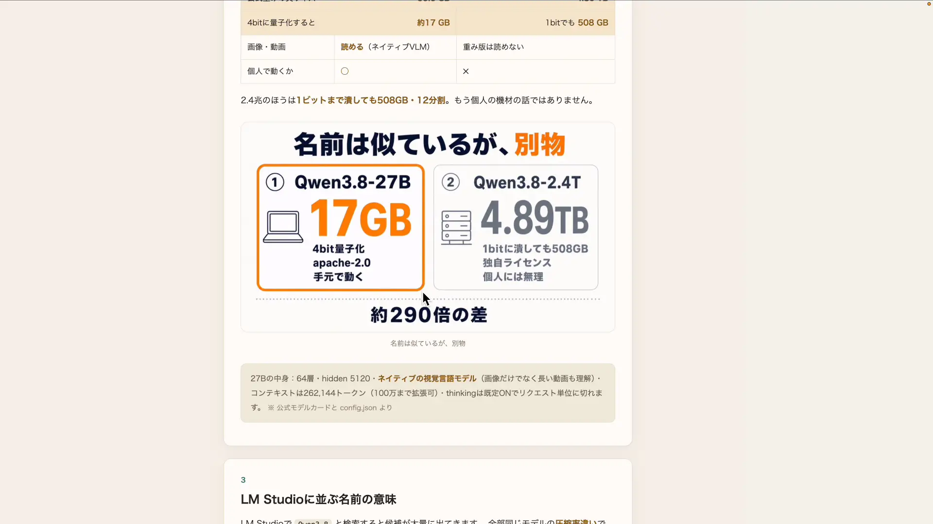 Qwen3.8の27Bと2.4Tの容量差を比較したスライド