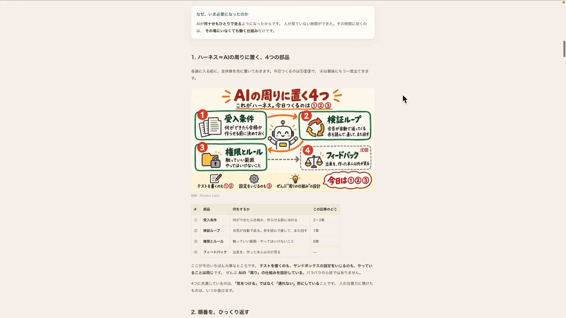 検証ループで実際に作られた台本資料を表示している画面