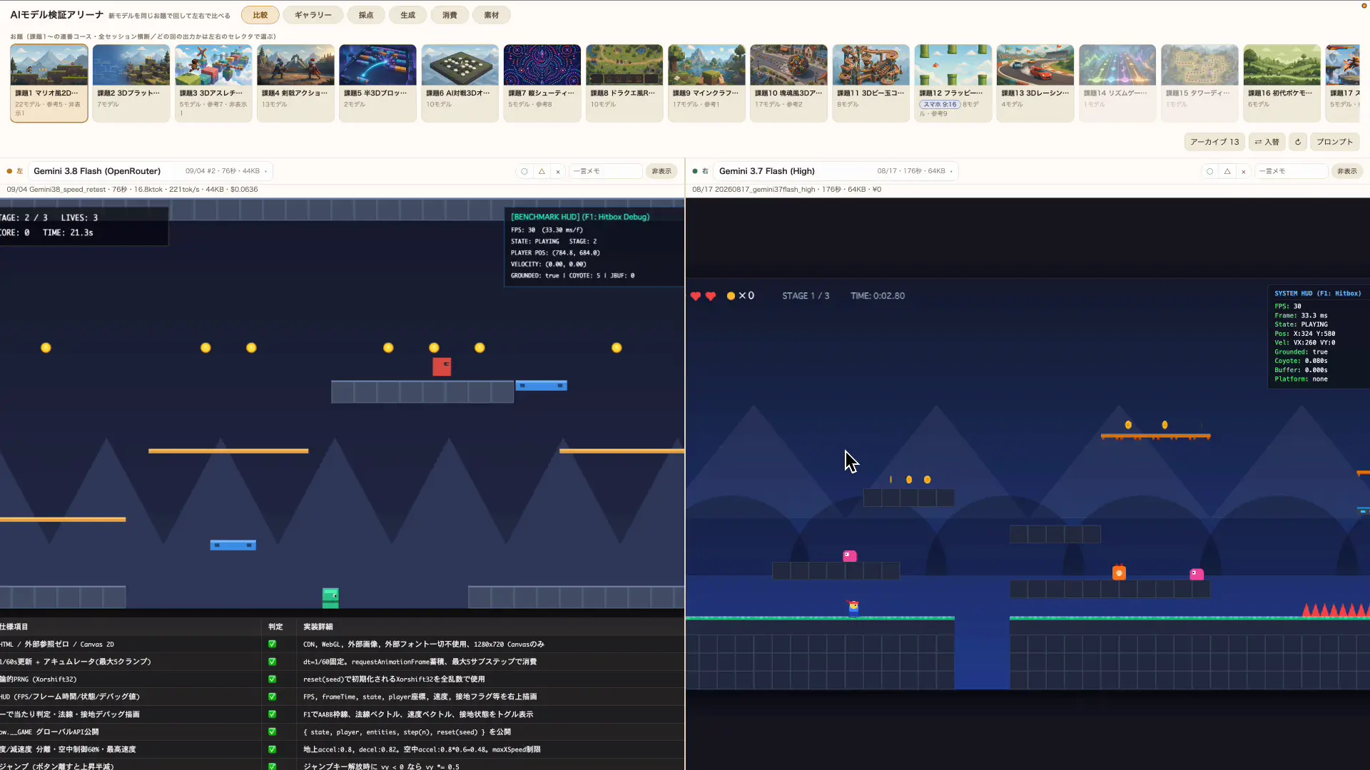 Gemini 3.8 Flash が生成した2D横スクロールアクションゲームのプレイ画面