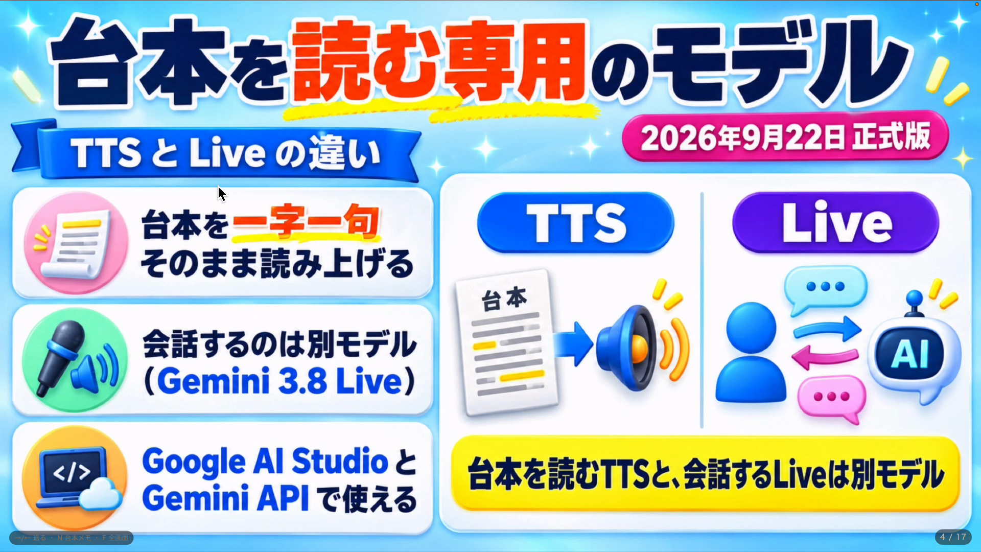 台本を読み上げるTTSと会話用のLiveの違いを説明したスライド