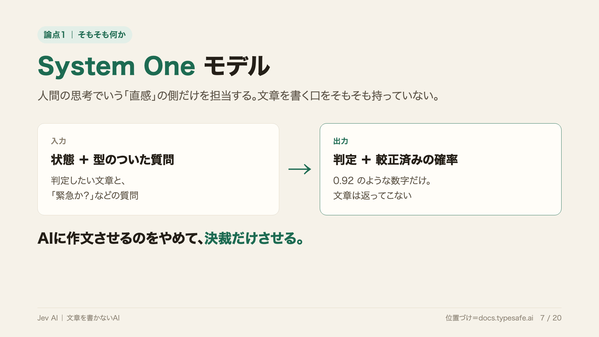 System Oneモデルが状態を受け取り判定と確率を返す仕組みの図