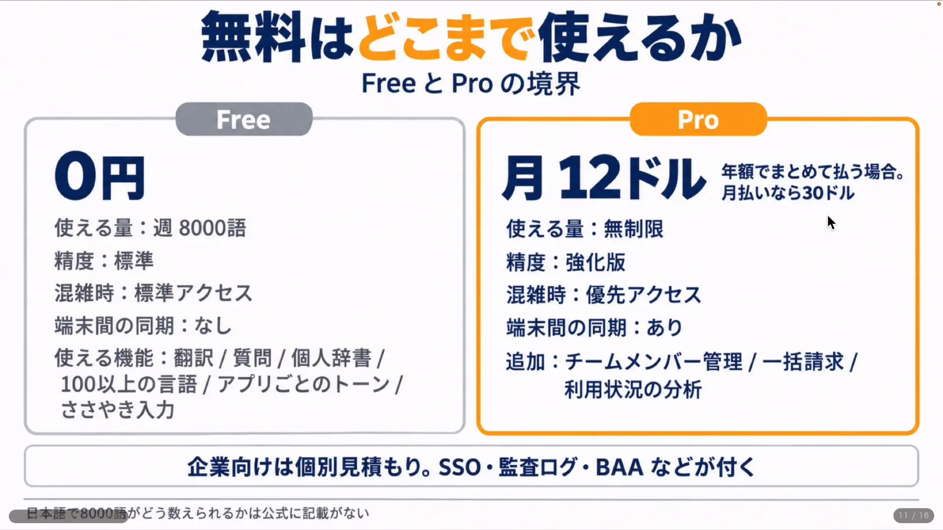 Typelessの料金ページ。無料プランとProプランの違いが並んで表示されている