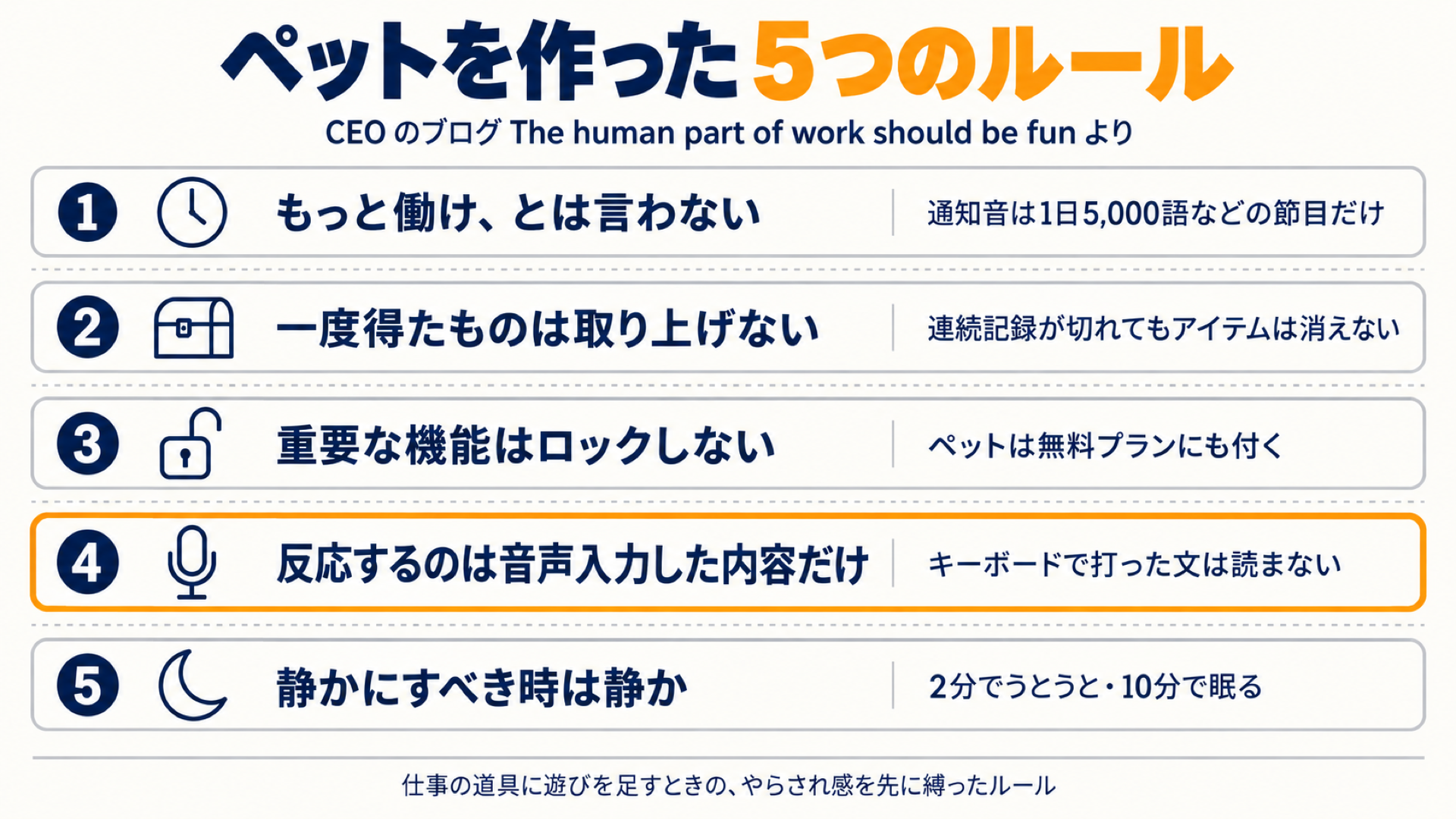 Aqua Petを作った5つのルールをまとめたスライド