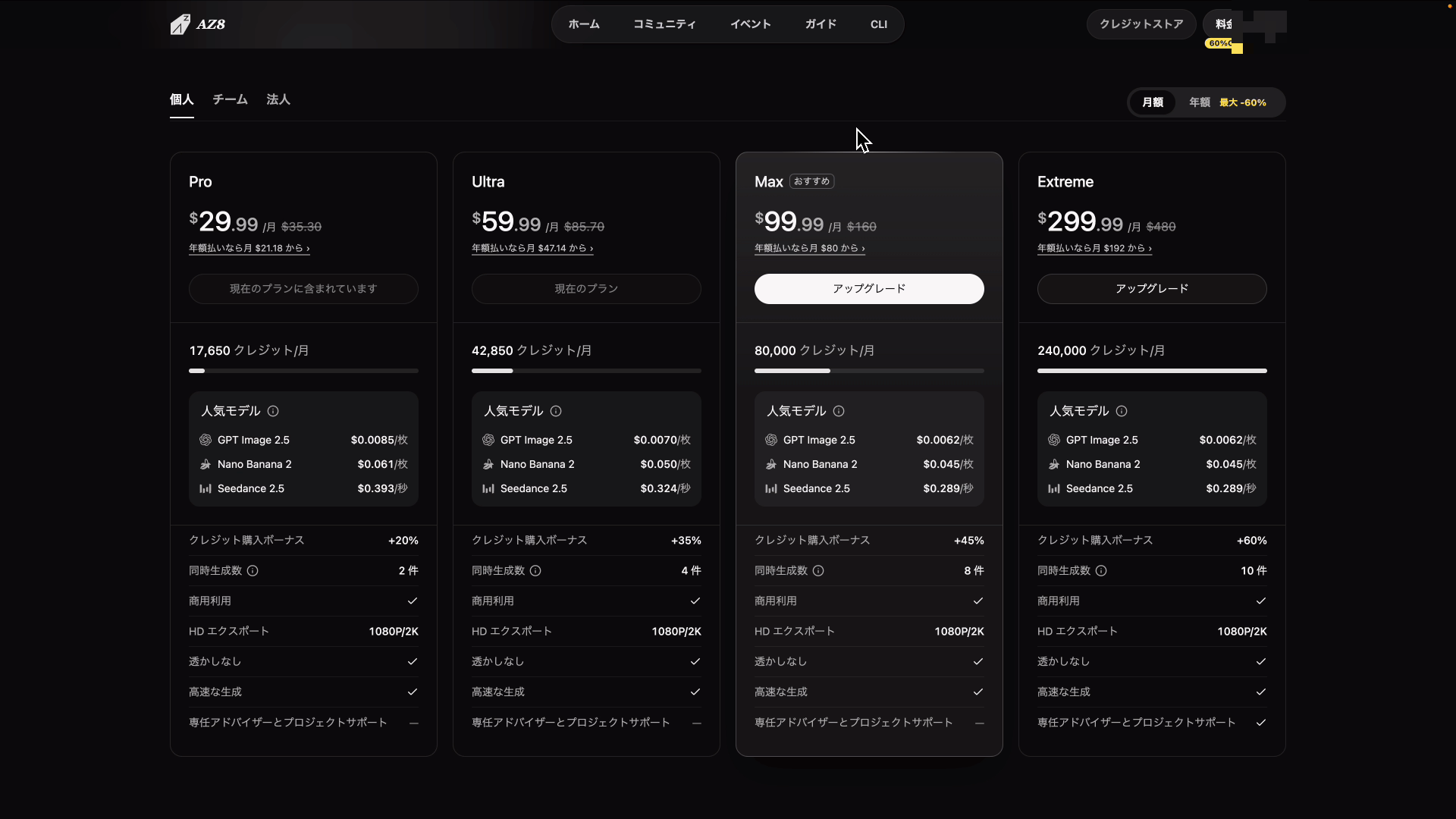 AZ8の料金ページの月額プラン一覧