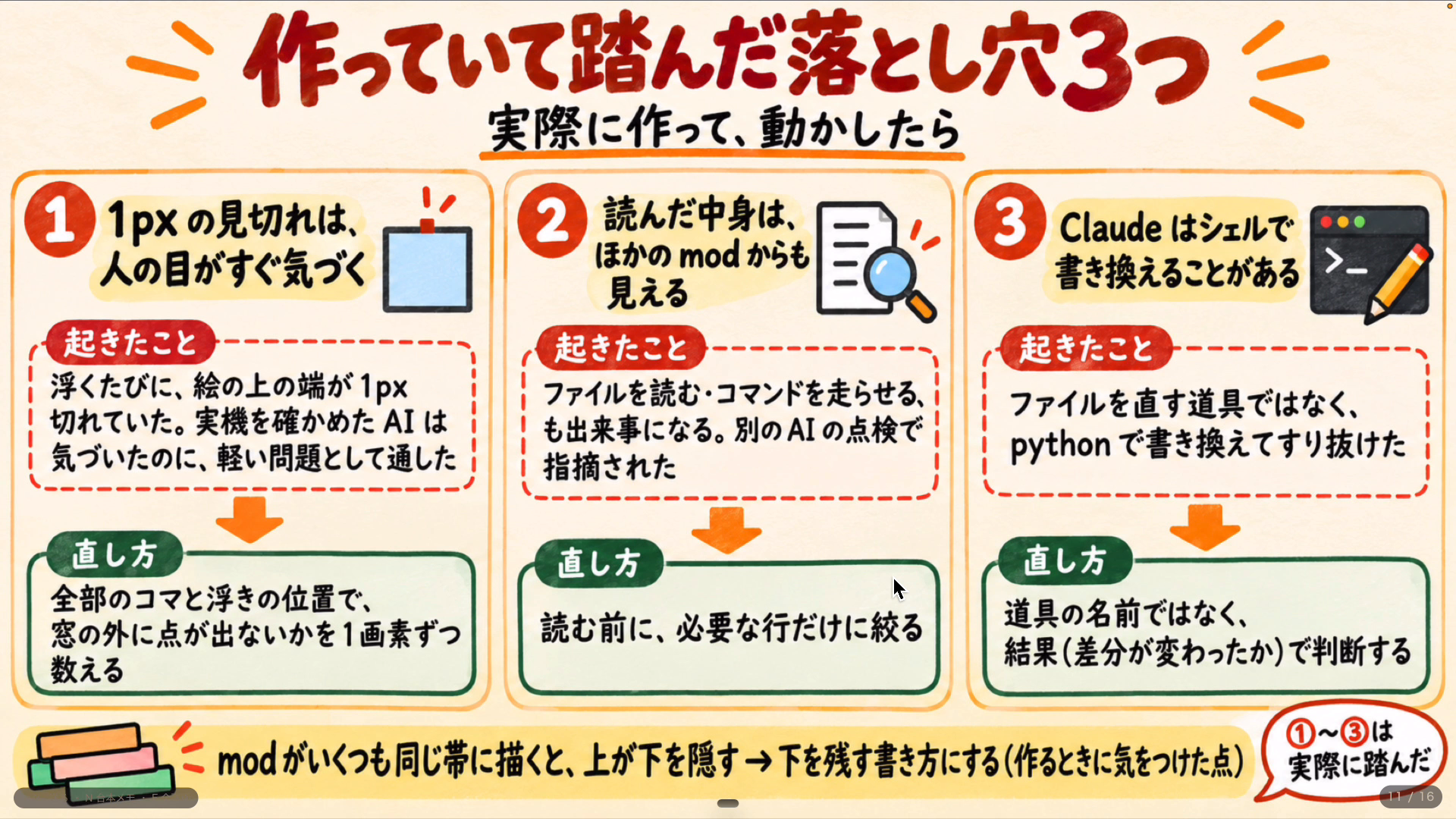 modsを作っていて踏んだ落とし穴3つの図