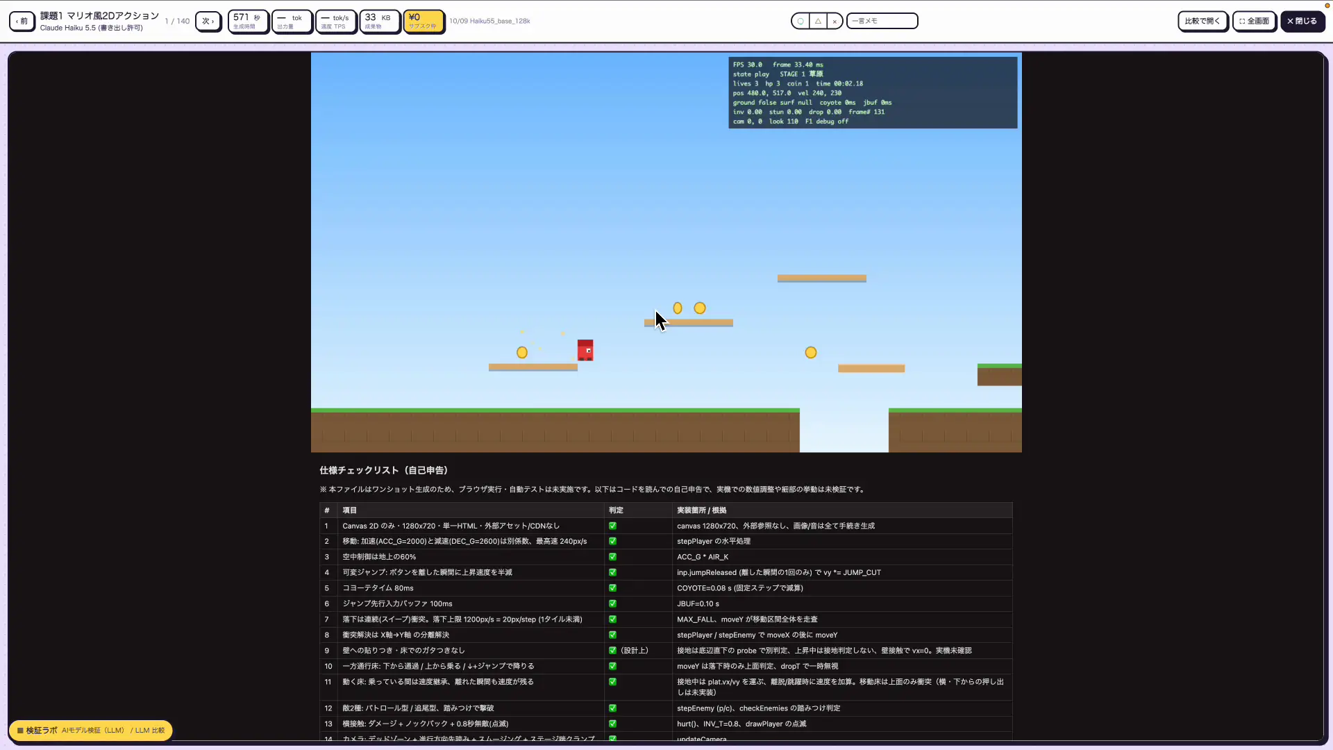 Claude Haiku 5.5が作ったマリオ風の2Dアクションゲームのプレイ画面