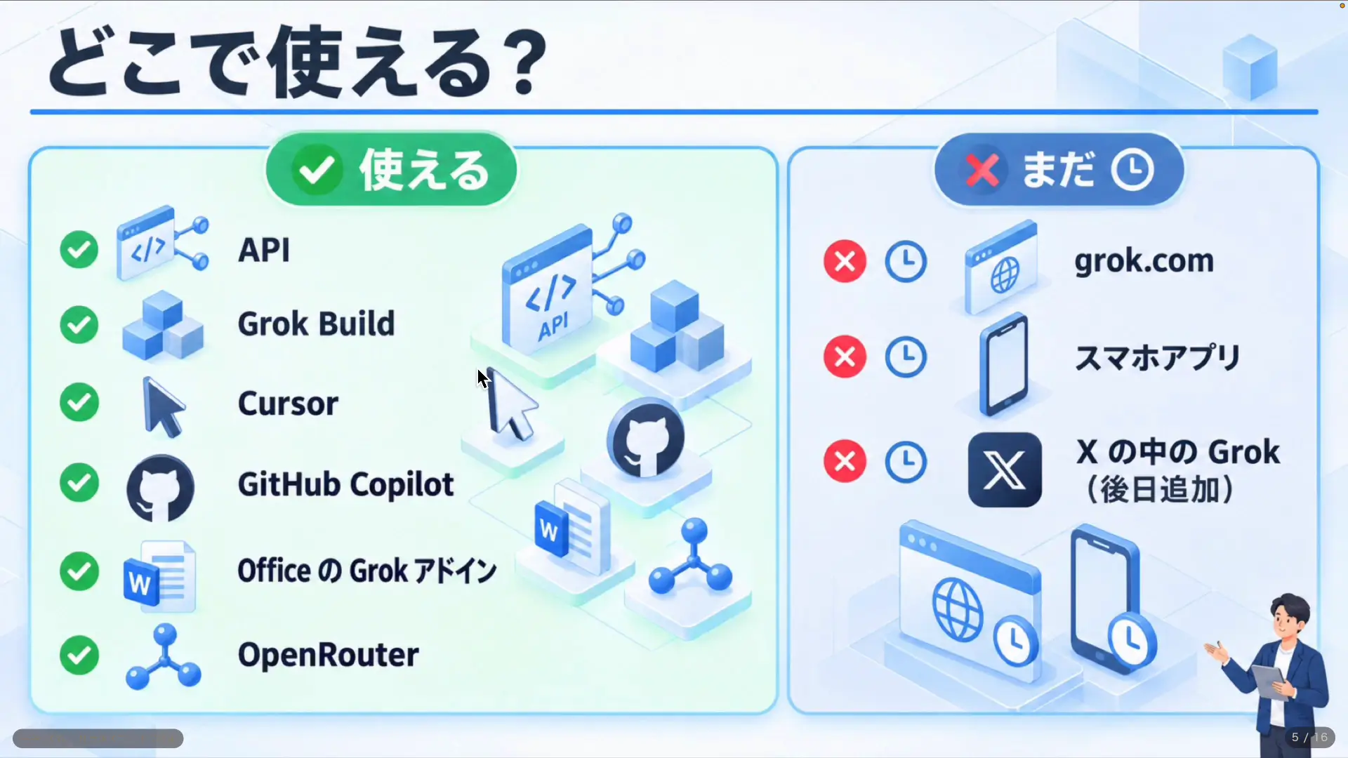 Grok 4.7が使える場所（API・Grok Build・Cursor・GitHub Copilot・OpenRouter）とまだ使えない場所
