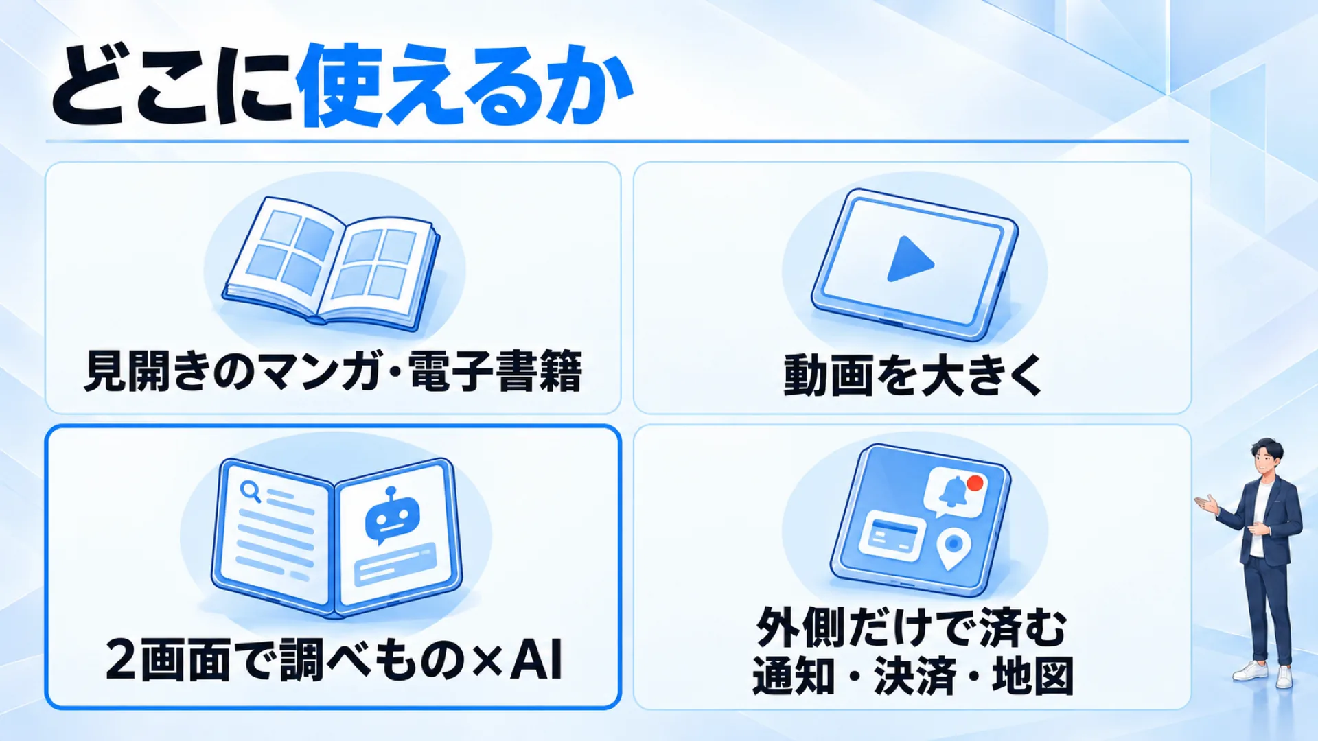 iPhone Duoの2画面が仕事やAIに使えるかのまとめ