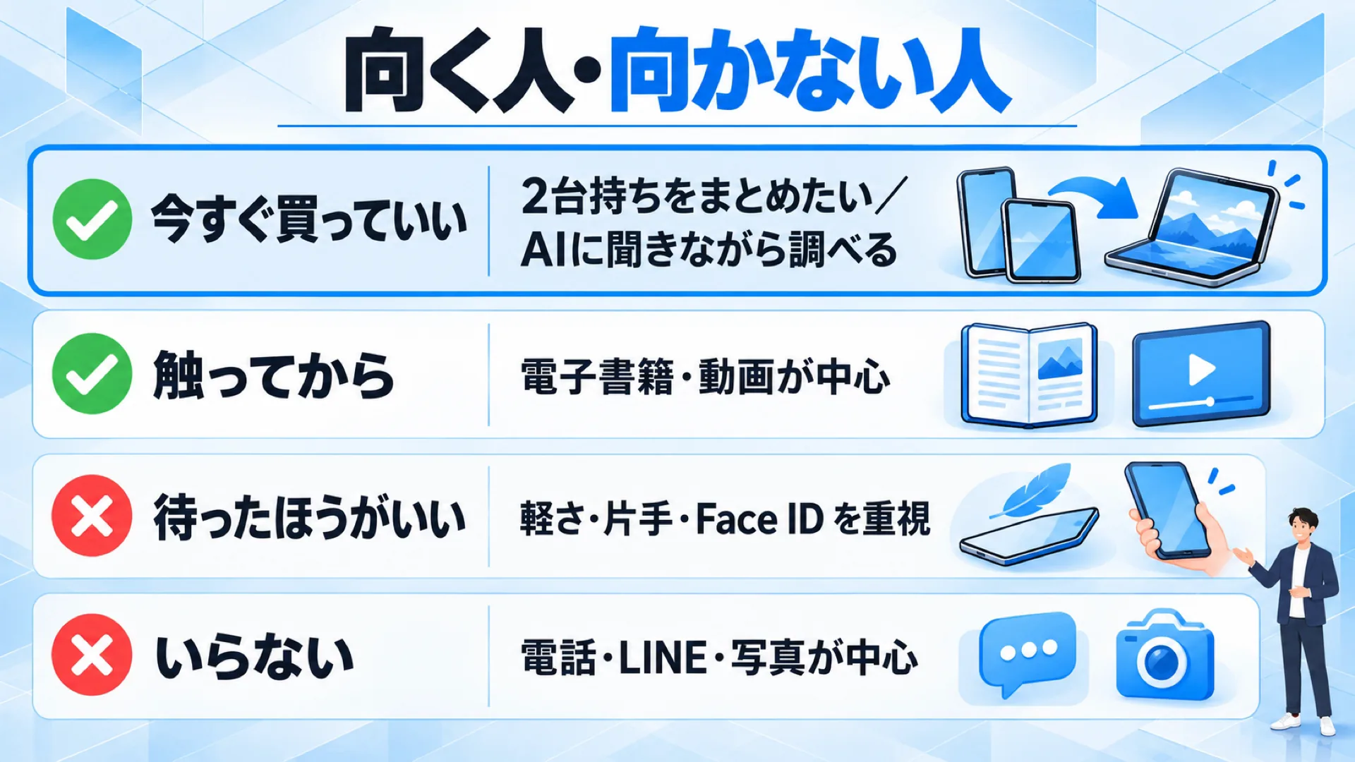 iPhone Duoが向く人と向かない人のまとめ