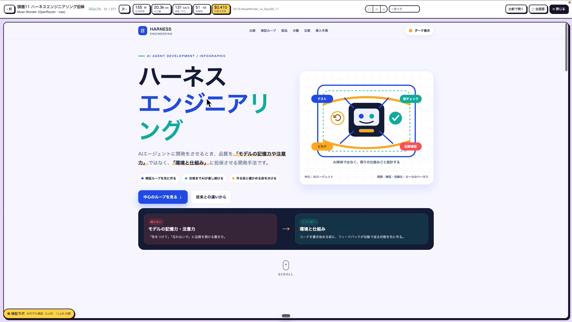 Muse Wonderが作ったハーネスエンジニアリングの解説資料