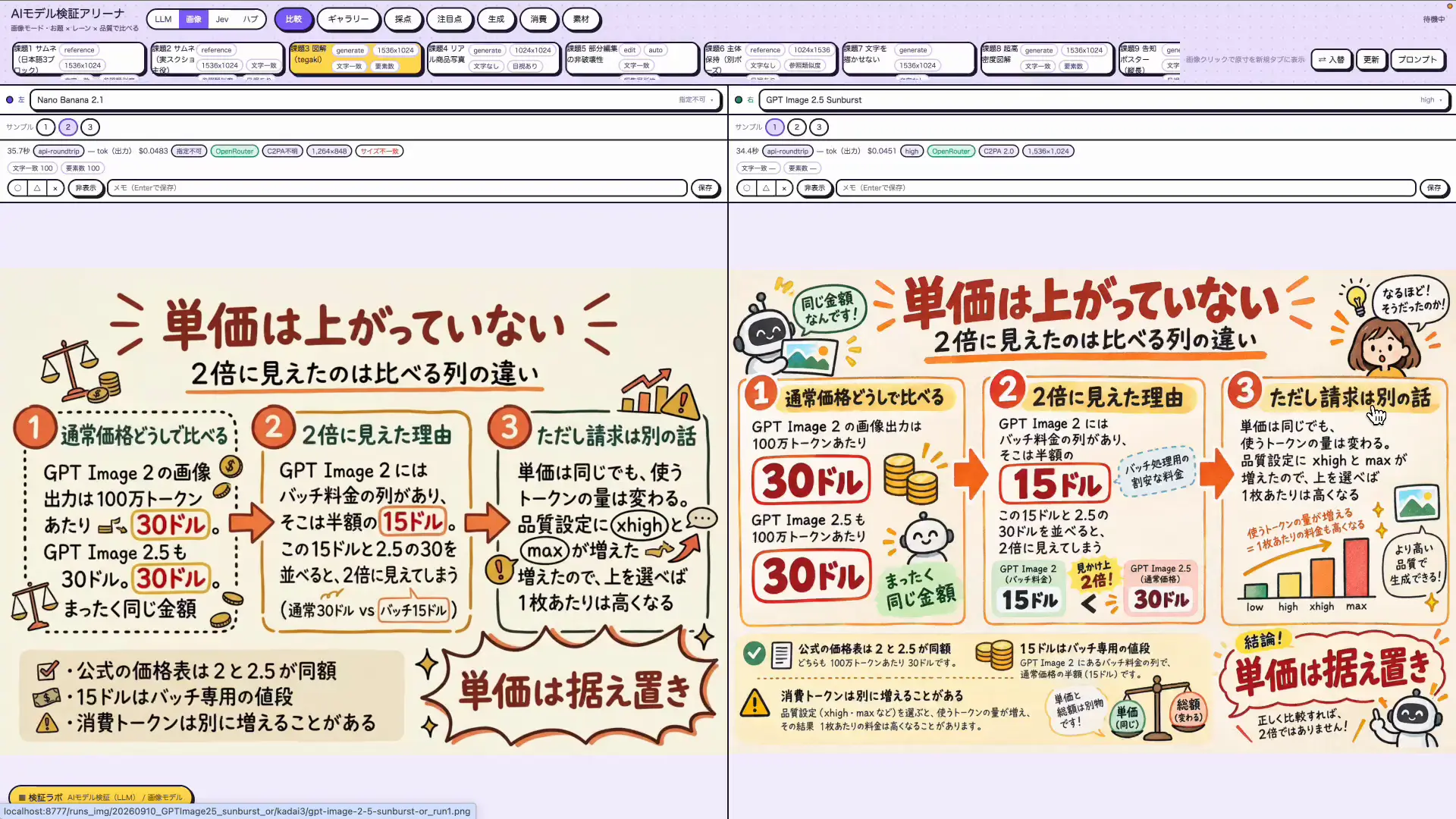 Nano Banana 2.1とGPT Image 2.5の日本語インフォグラフィックを左右に並べた比較画面