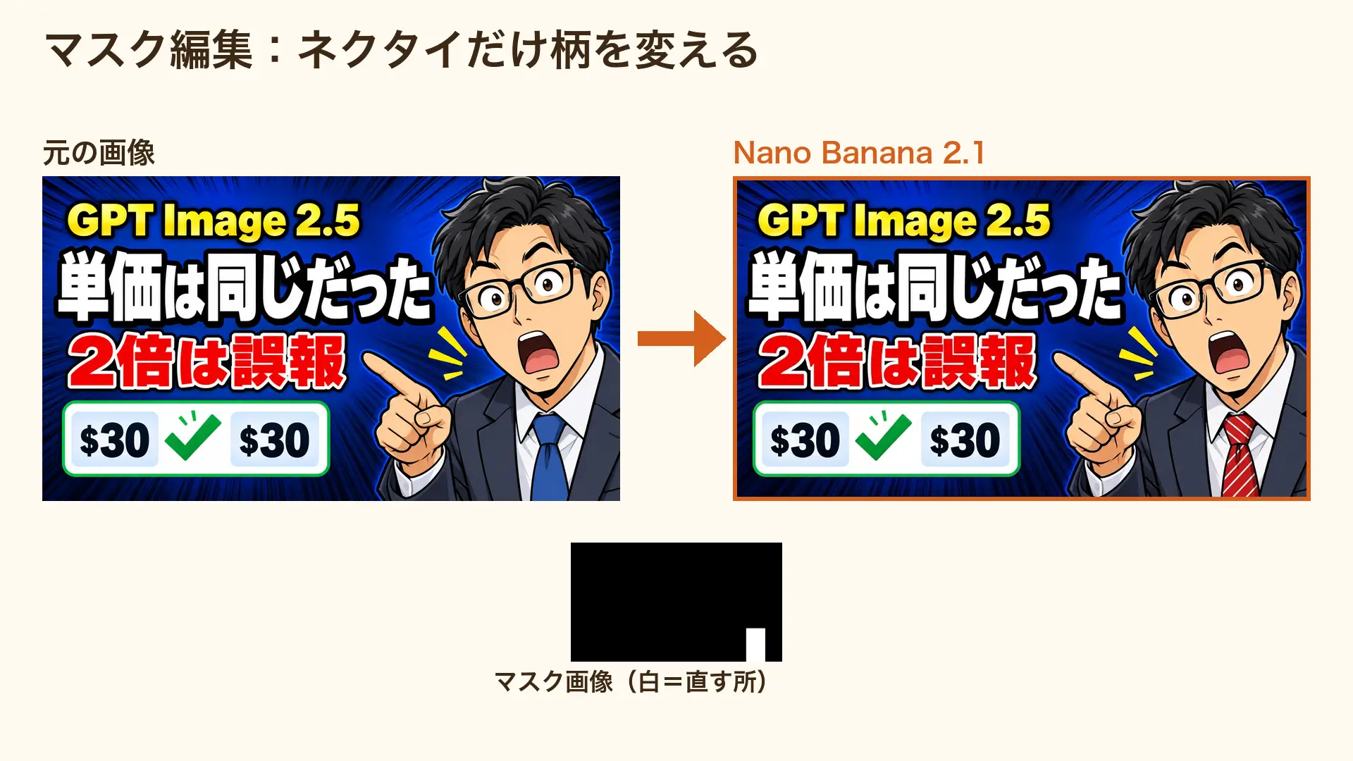 マスク編集でネクタイだけ柄を変えた元の画像と編集後の画像