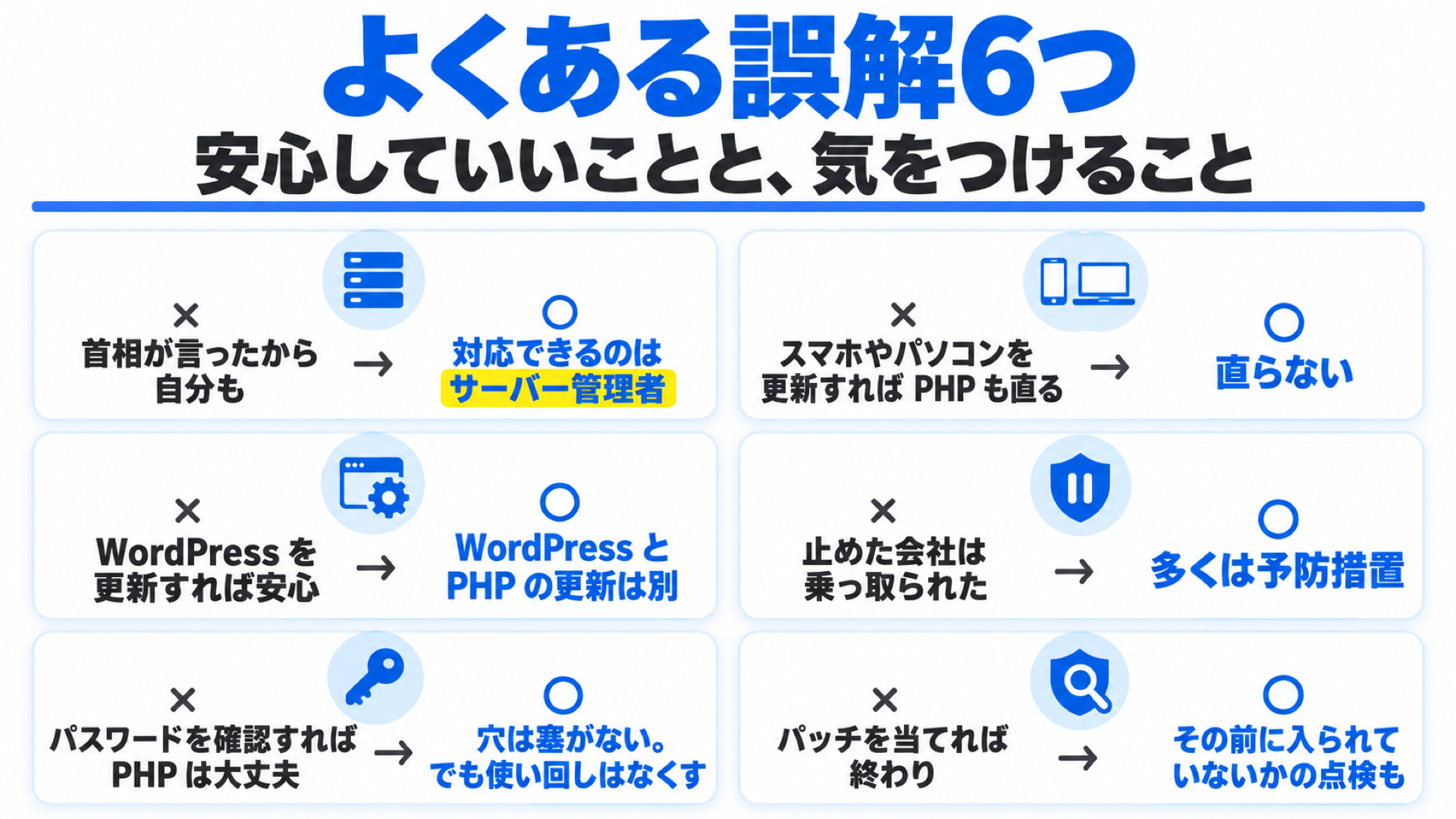 PHPの脆弱性のよくある誤解6つと実際