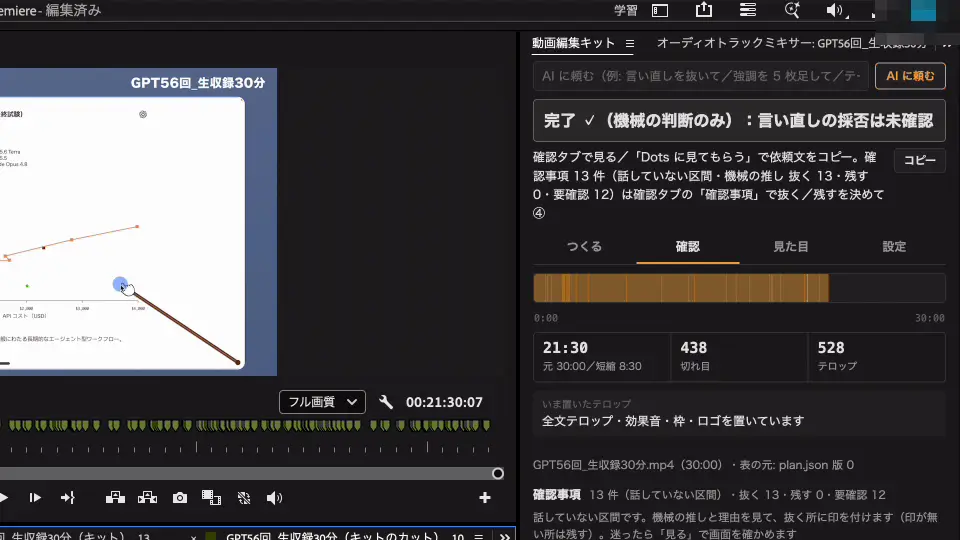 30分が21分30秒・切れ目438・テロップ528と表示された完了後のパネル